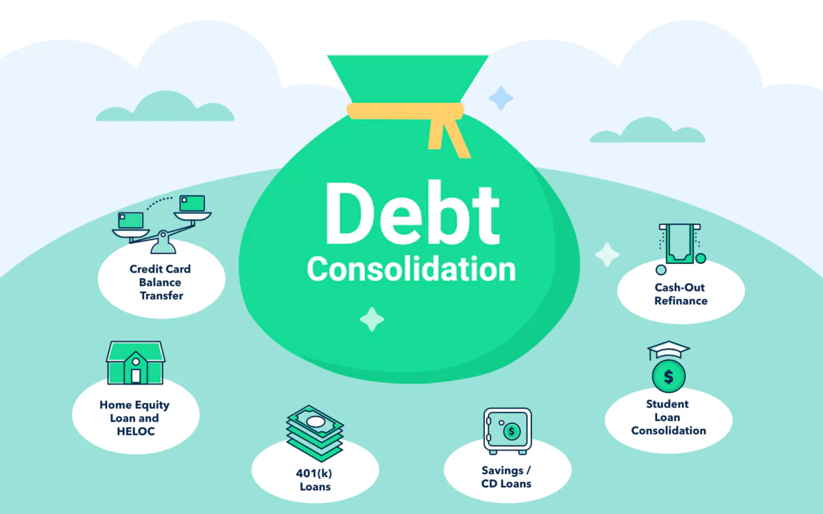 Managing Debt: Expert Advice for Debt Relief - Hexafin