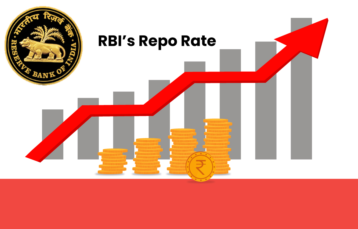 Understanding the New RBI Rules on Floating Rate Loans for Home Loan Borrowers