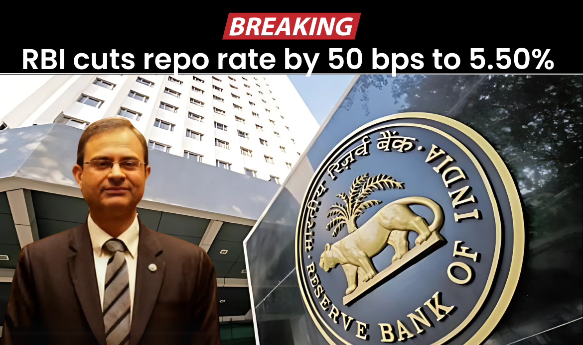 Rbi Repo cuts