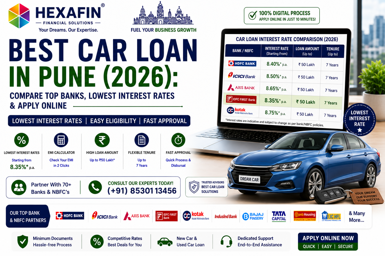 Best car loan in Pune with top banks, competitive interest rates, EMI calculator, eligibility, and online application guidance