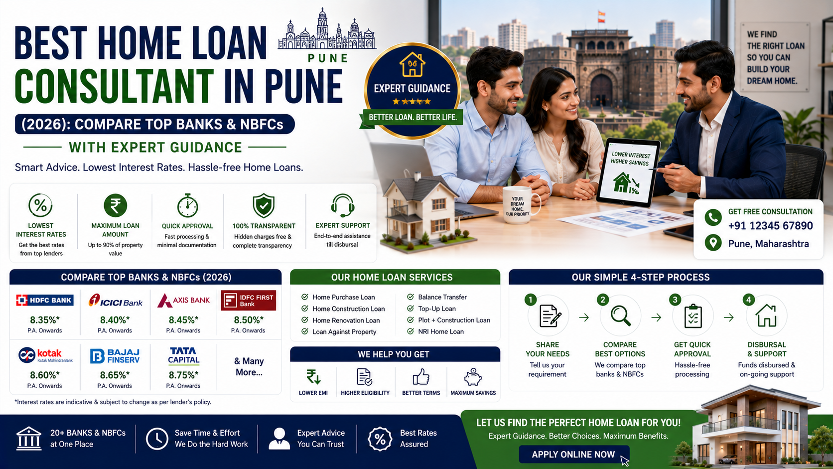 Best Home Loan Consultant in Pune helping compare top banks and NBFCs