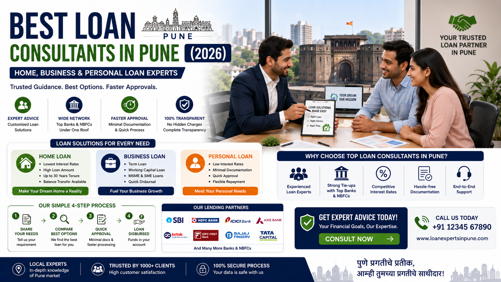 Best Loan Consultants in Pune offering Home, Business & Personal Loans