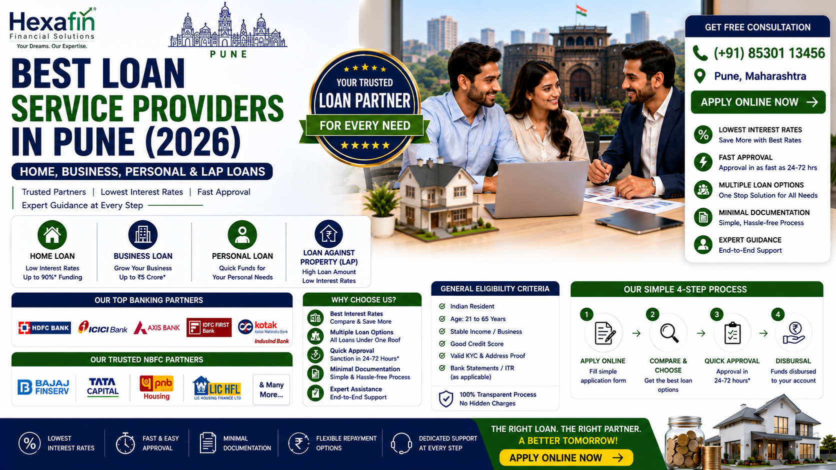 Best Loan Service Providers in Pune (2026): Home, Business, Personal & LAP Loans 1 Best Loan Service Providers in Pune offering home, business, personal and LAP loans