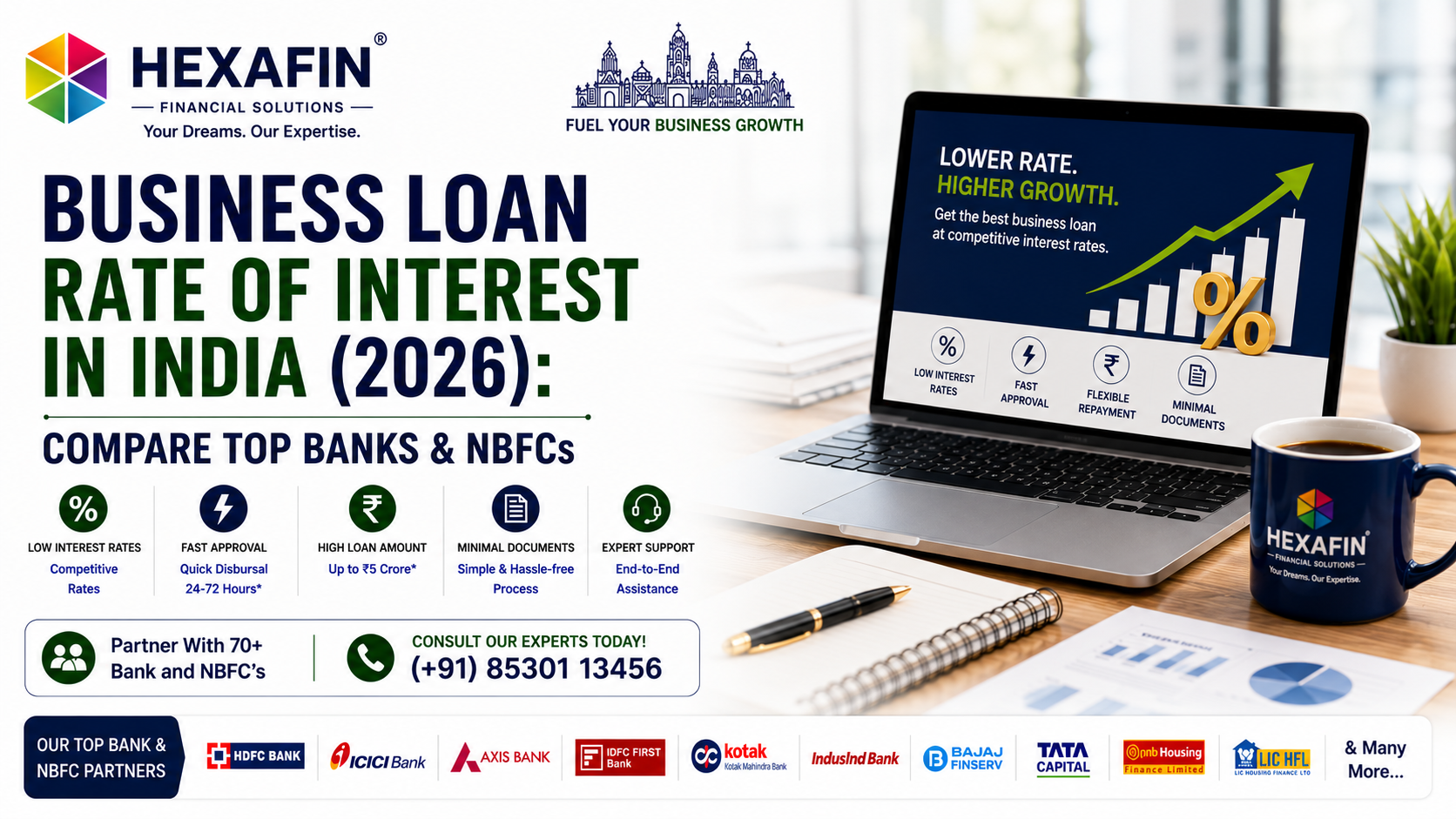 Business Loan Rate of Interest in India compared across top banks and NBFCs