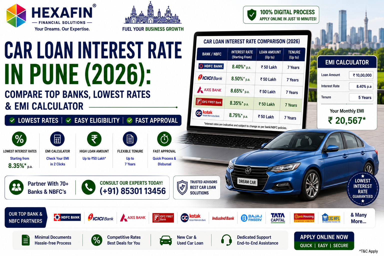 Car loan interest rate in Pune with EMI calculator, top banks comparison, eligibility, and expert loan assistance