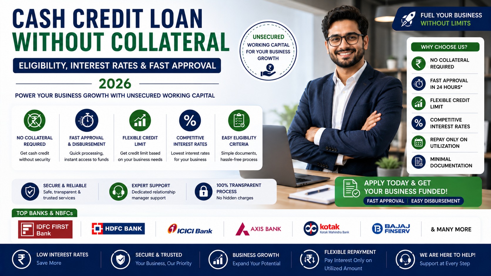 Cash Credit Loan Without Collateral: Eligibility, Interest Rates & Fast Approval 2026