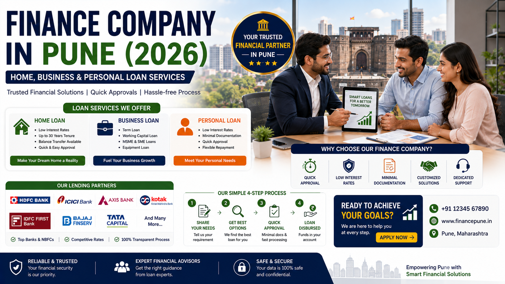 Finance Company in Pune providing Home, Business & Personal Loan Services