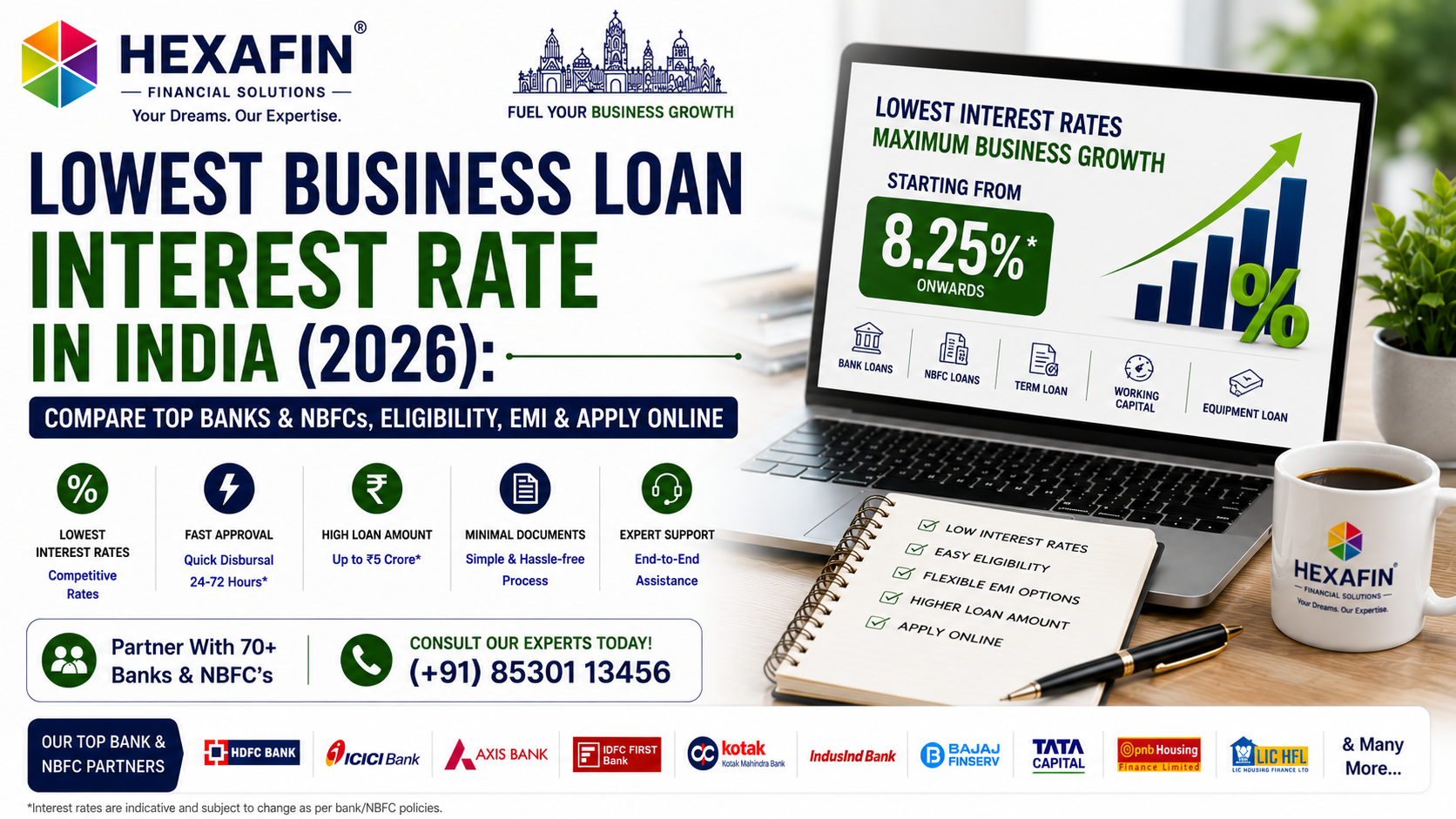 Lowest business loan interest rates in India with EMI, eligibility, and online application guide