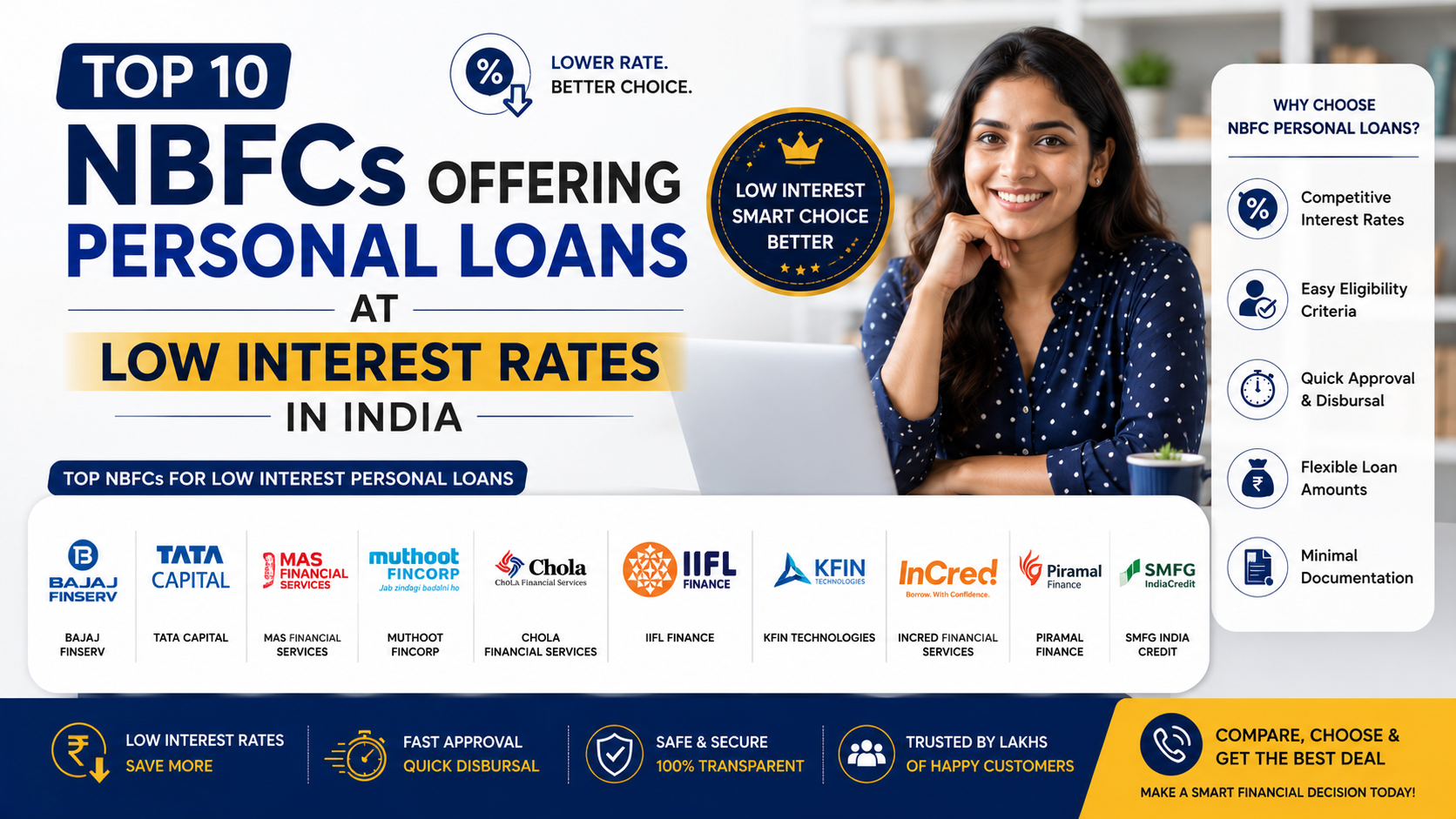 Top 10 NBFCs Offering Personal Loans at Low Interest Rates in India (2026 Guide)