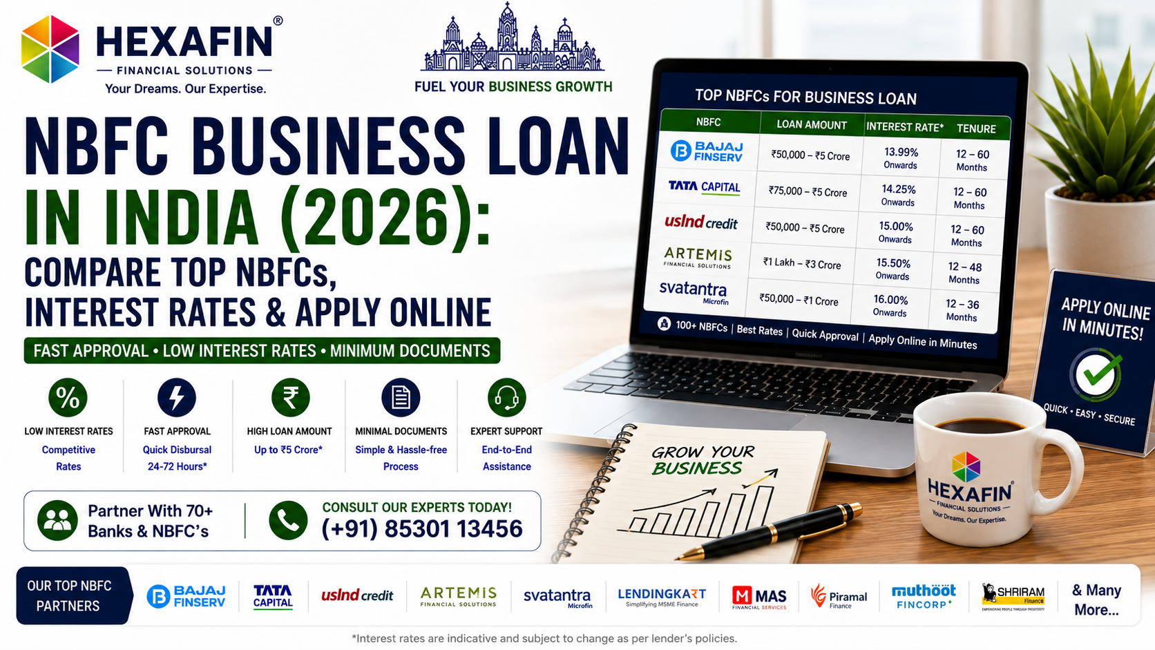 NBFC Business Loan in India with competitive interest rates and expert loan assistance from Hexafin Loan Consultancy