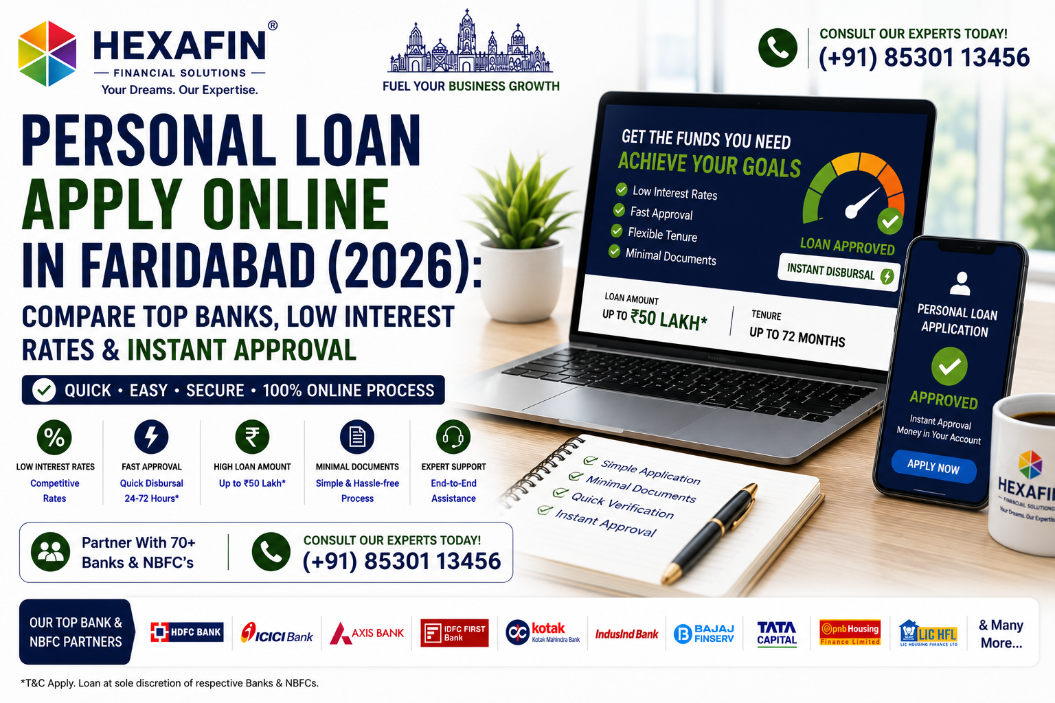 Personal Loan Apply online in Faridabad with top banks and NBFCs through Hexafin